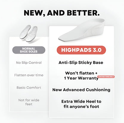 Orthopedic HighPads™